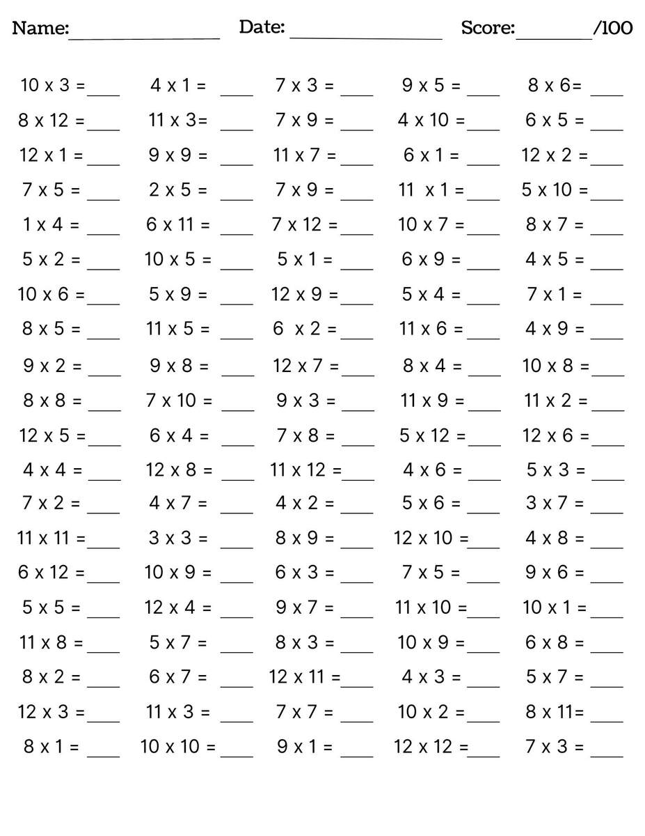 10 Printable Multiplication Worksheets Fill In The Blanks Single Digit Multiplication Numbers 1 12 Maths Drills Answers Included Etsy Times Table 2 12 Worksheets 1 2 3 4 5 6 7 8 9 10 11 12 13 14 15 16 17 18 19 And 20 FREE Printable Worksheets Worksheetfun