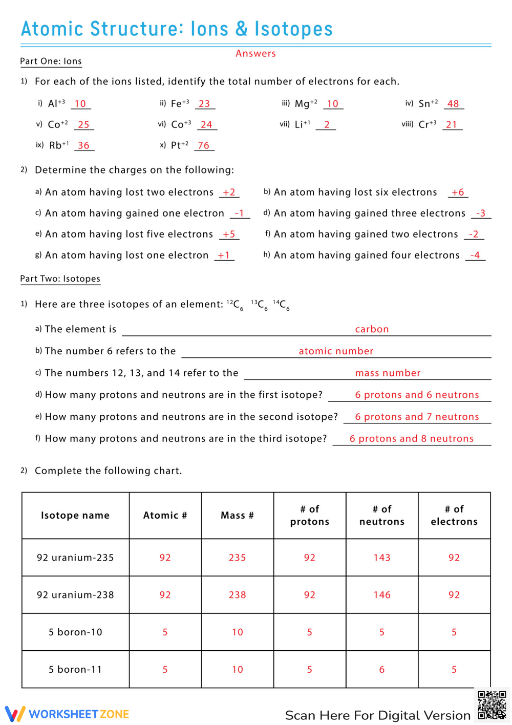10th Grade Atoms Isotopes And Ions Worksheets Printable Isotopes Worksheet Type Shit SUBATOMIC PARTICLES And ISOTOPES Worksheets Library