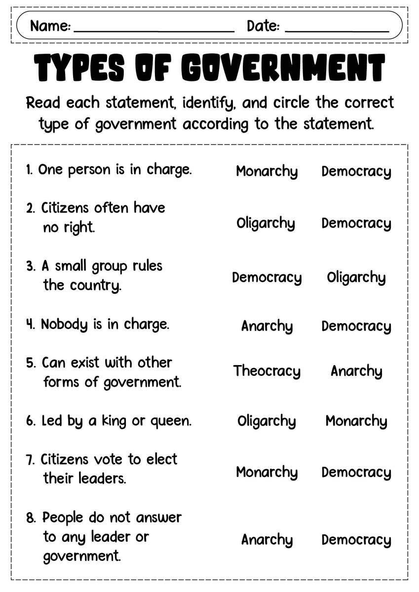 15 Different Types Of Government Worksheet Free PDF At Worksheeto