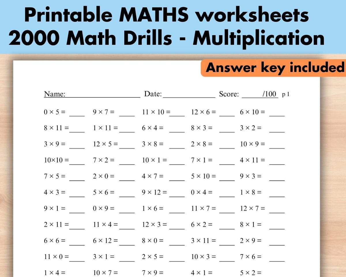 20 Printable Multiplication Worksheets Maths Drills Fill In The Blanks Single Digit Multiplication Numbers 1 12 Answers Included Etsy Israel