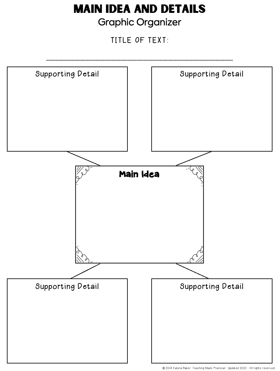 3 Free Main Idea And Supporting Details Graphic Organizers Teaching Made Practical Main Idea Supporting Details Activities Graphic Organizers Fiction Set 2 A Love Of Teaching Kim Miller