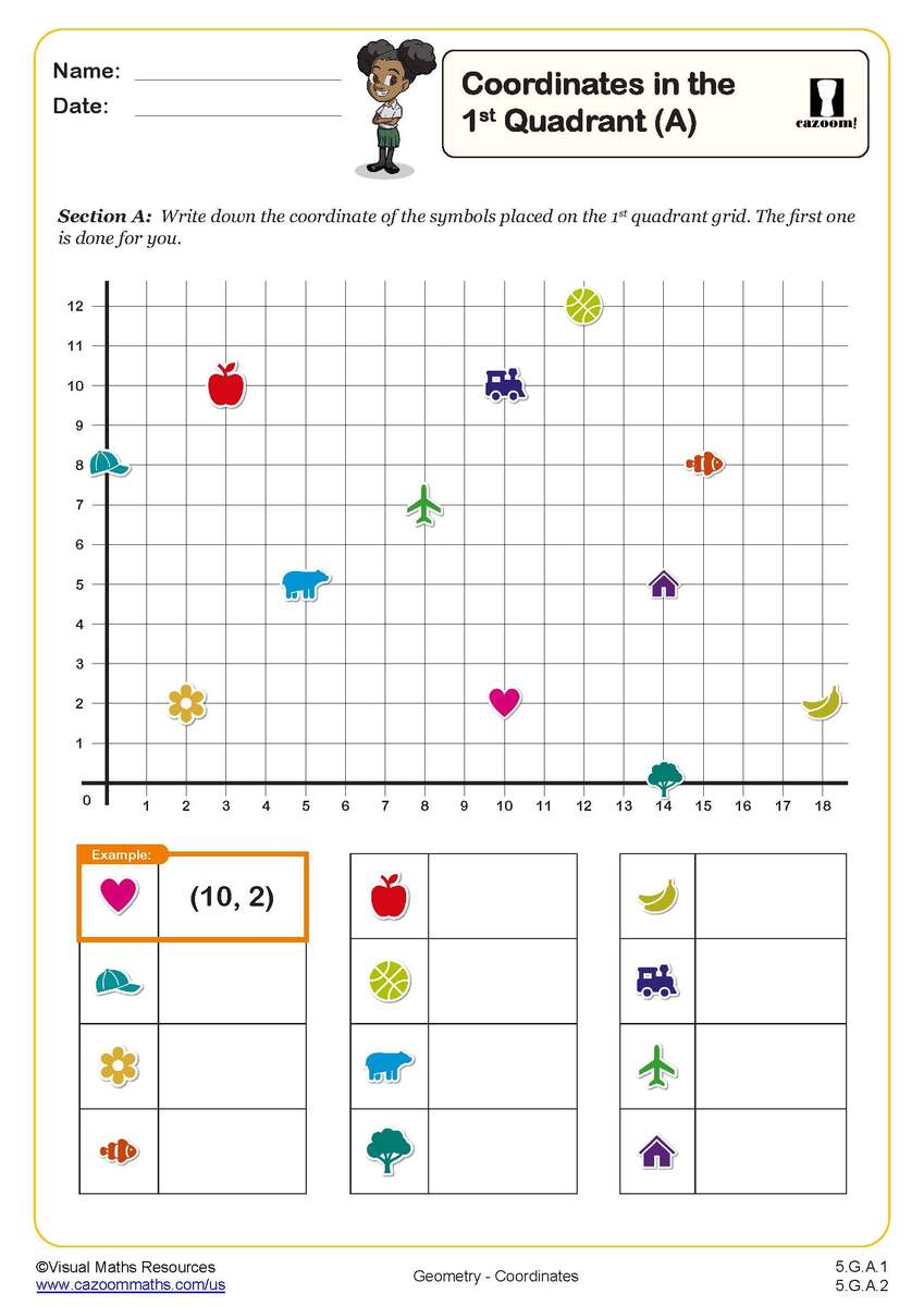 5th Grade Math Worksheets PDF Printable PDF Worksheets Cazoom Math PEMDAS Problems
