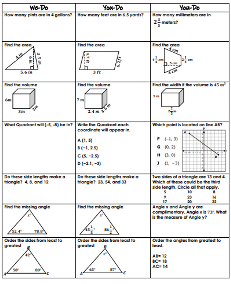6th Grade Geometry Review We Do You Do Guided Class Activity Worksheets Library