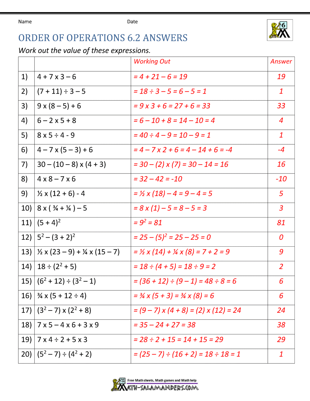 6th Grade Algebra Worksheets