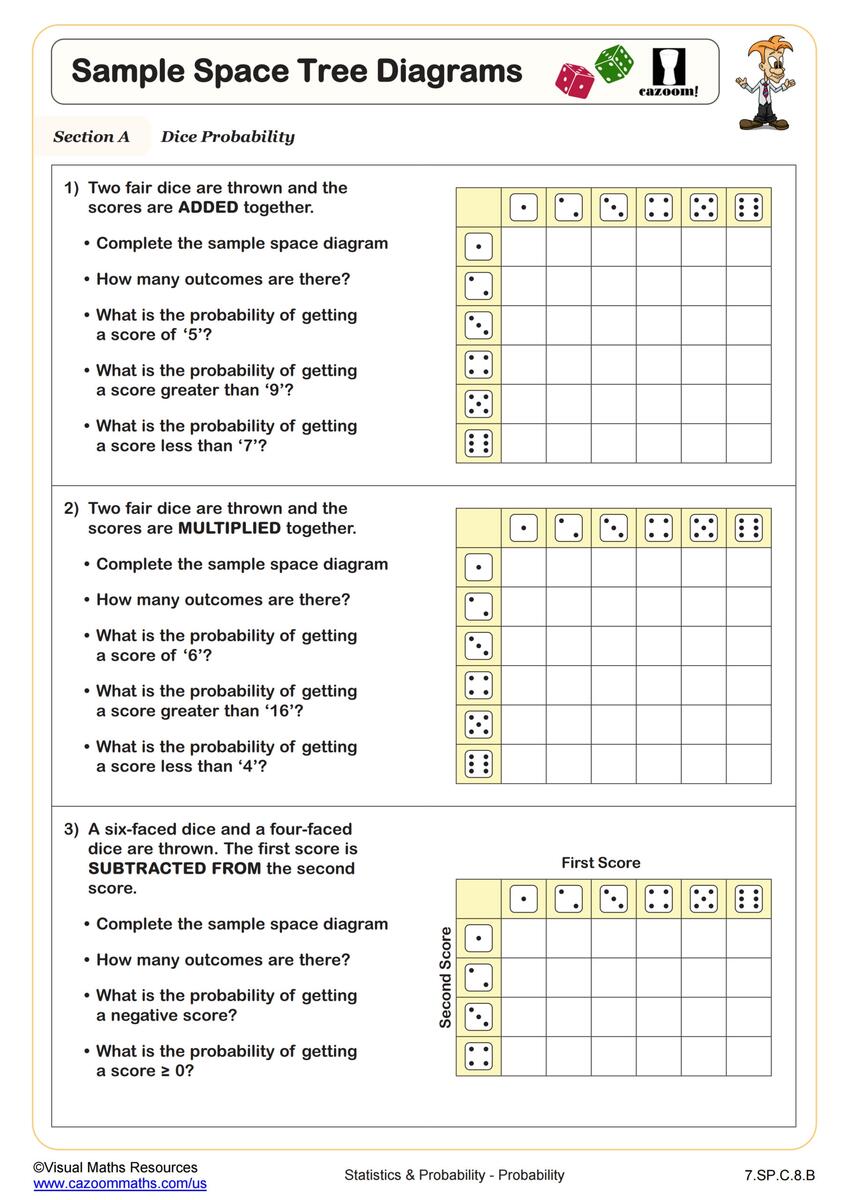 7th Grade Math Worksheets