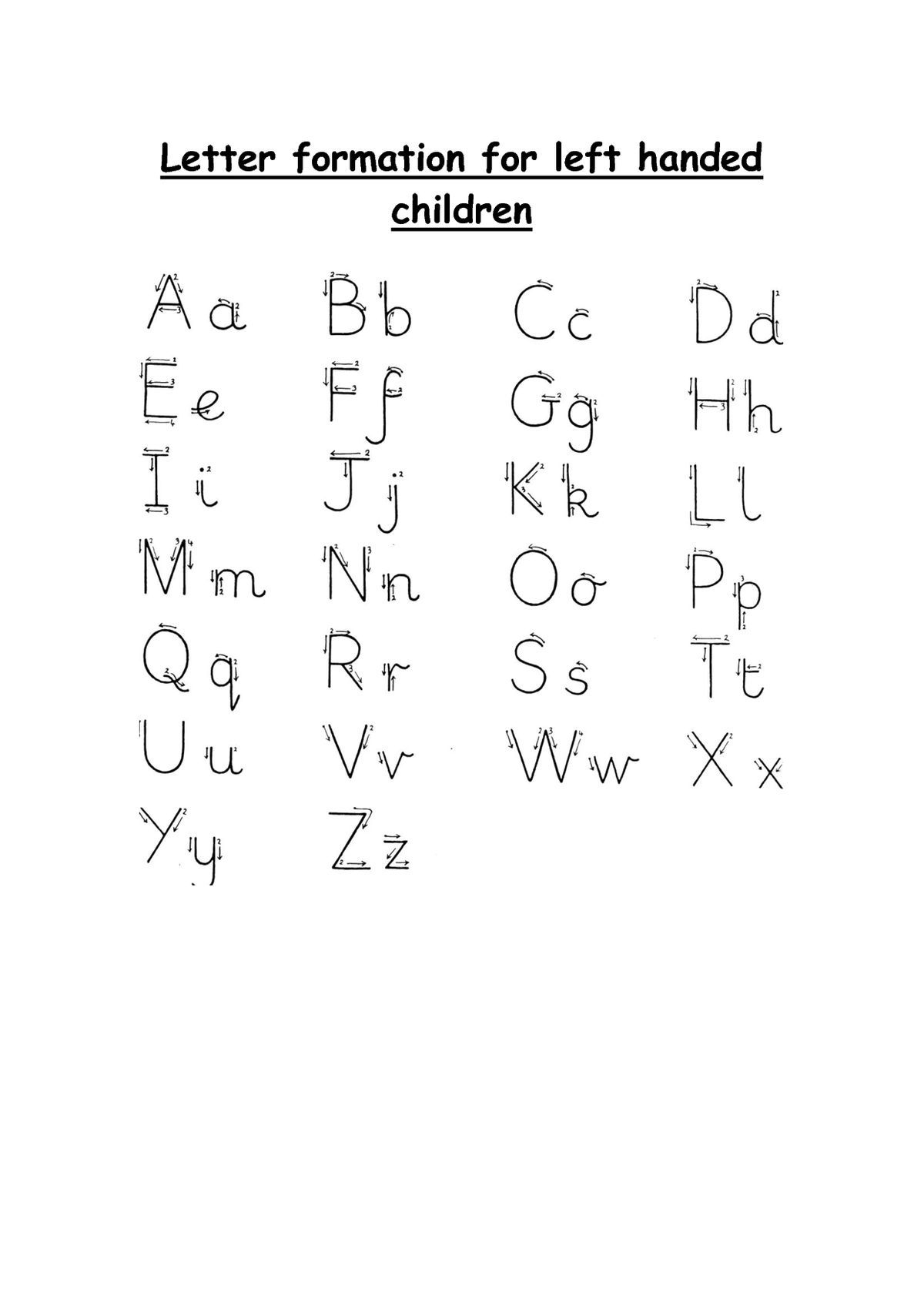 8 Left Hand Ideas Left Handed Writing Left Handed Left Handed Kids 8 Left Hand Ideas Left Handed Writing Left Handed Left Handed Kids