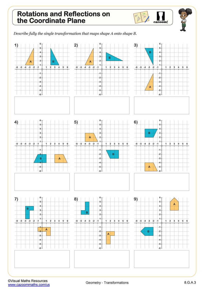 Eighth Grade Multiplication Of Exponents Worksheet