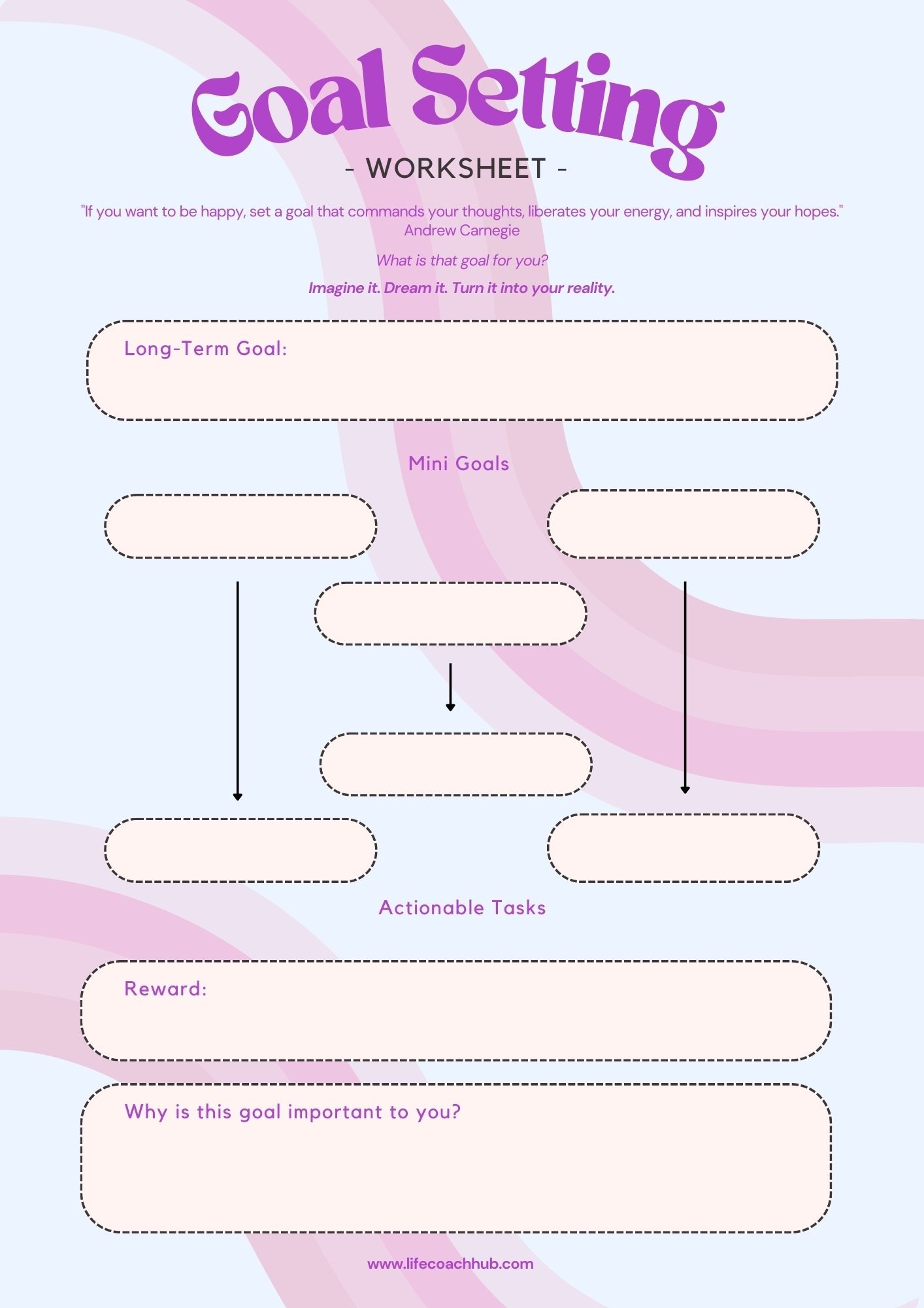 Actionable Life Coach Goal Setting Template To Snag PDF Downloadable Life Coach Hub Actionable Life Coach Goal Setting Template To Snag PDF Downloadable Life Coach Hub