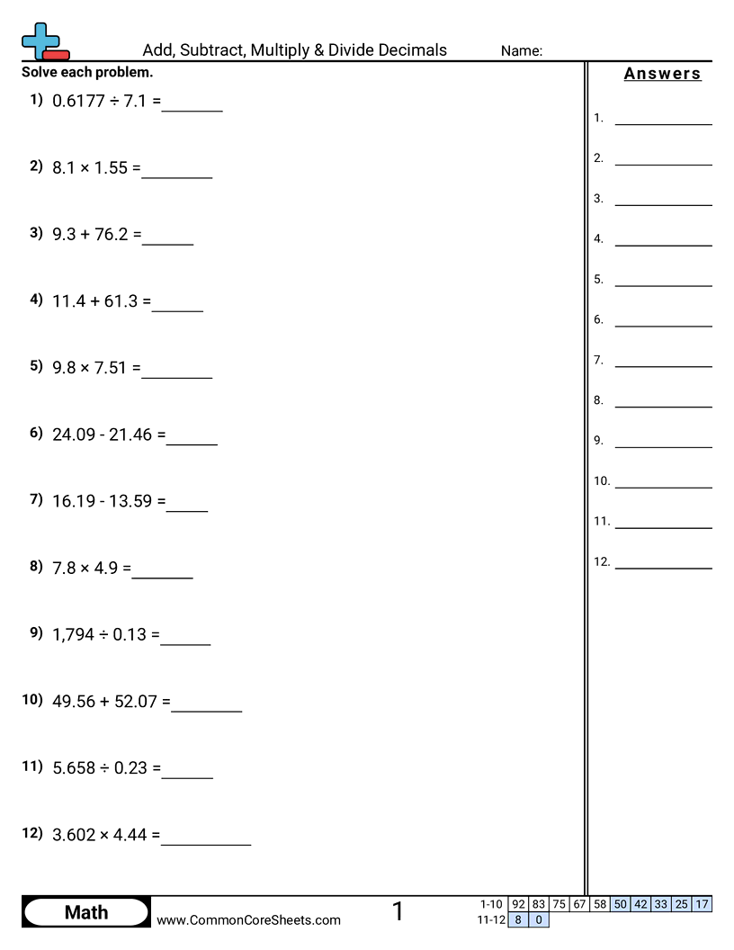 Add Subtract Multiply Divide Decimals Worksheet Download Decimals Worksheets Printable Adding Ordering Multiplying Decimals Worksheets PDF And Free Samples Downloads Cazoom Maths