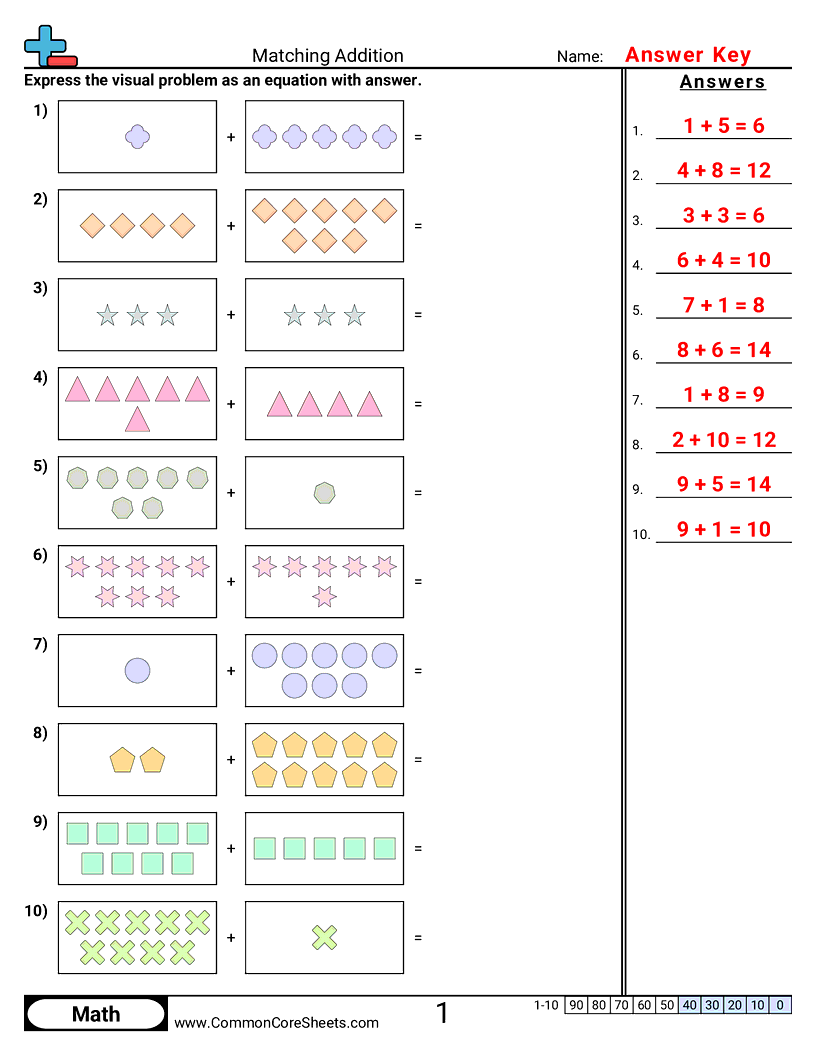 Addition Worksheets Addition Worksheets Kindergarten Free Downloads Math Champions