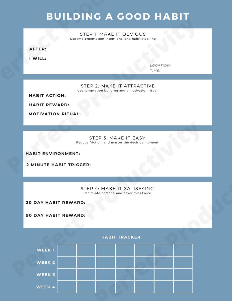 Atomic Habits Printable Starter Planner Create Good Habits Template Habit Tracker Atomic Habits Cheat Sheet James Clear Etsy
