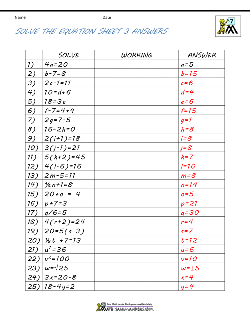 Basic Algebra Worksheets