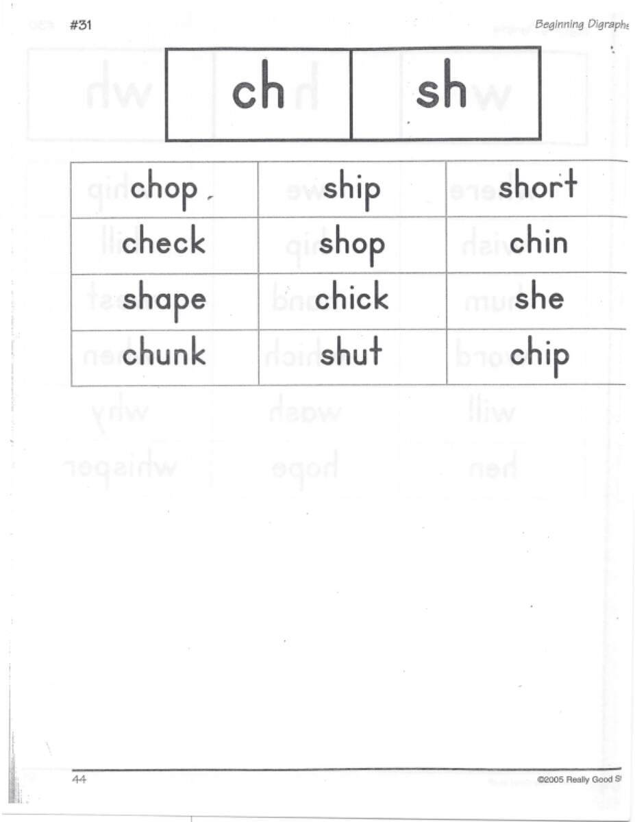 Beginning Digraphs Ch Sh LoveToTeach Beginning Digraphs Ch Sh LoveToTeach