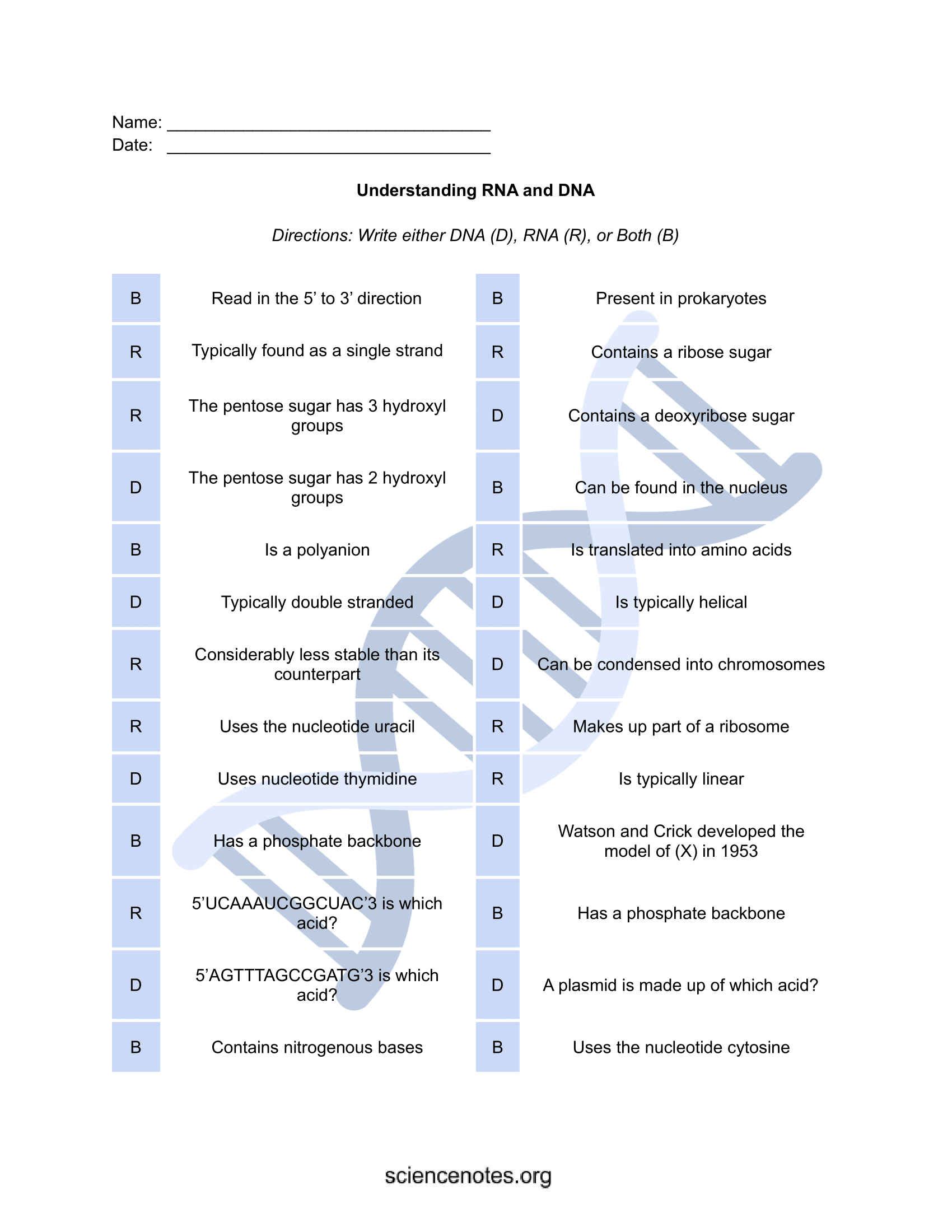 Biology Worksheets Notes And Quizzes PDF And PNG Biology Worksheets Notes And Quizzes PDF And PNG