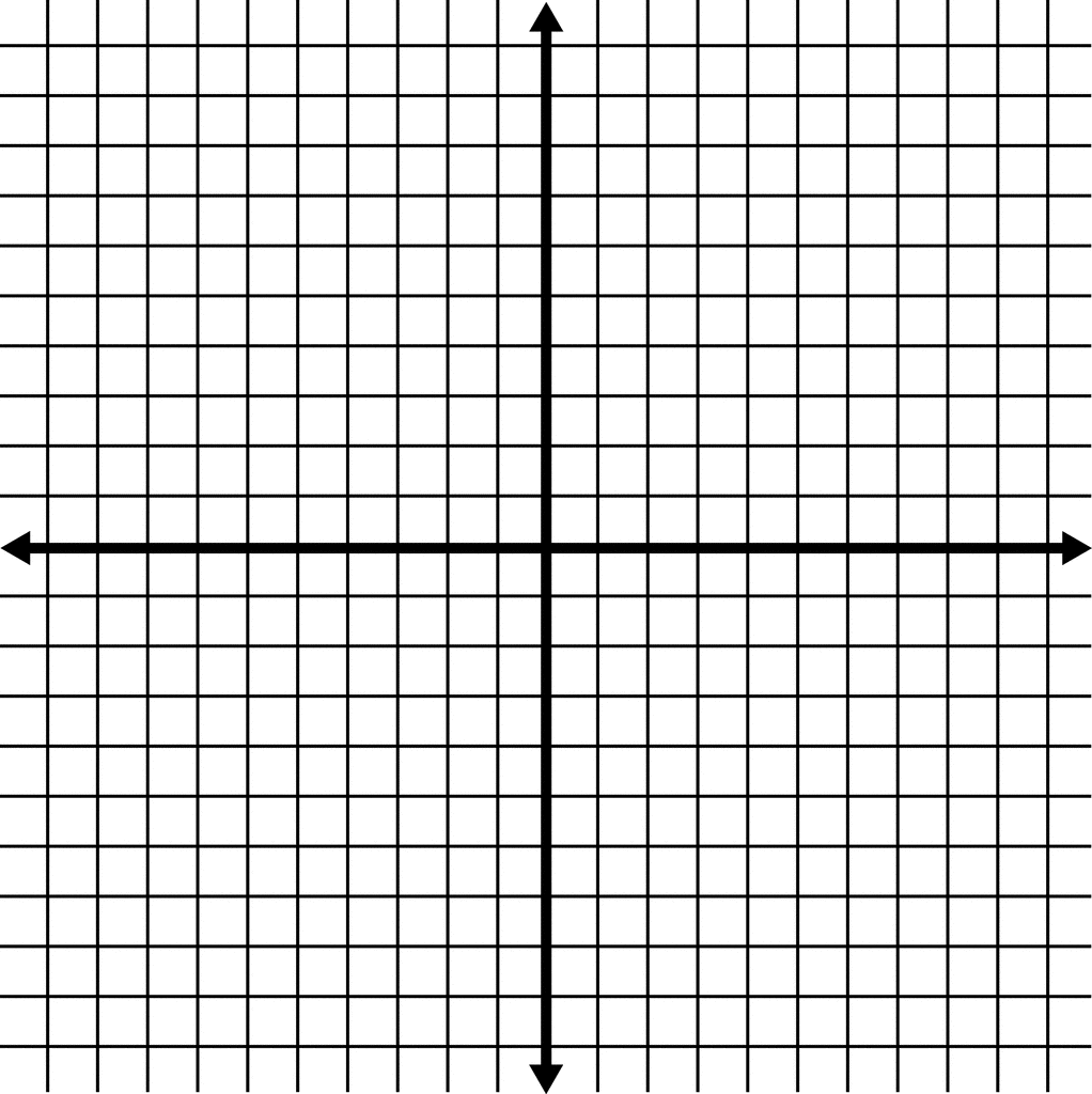 Blank Coordinate Grid With Grid Lines Shown ClipArt ETC Coordinate Plane Worksheets 4 Quadrants