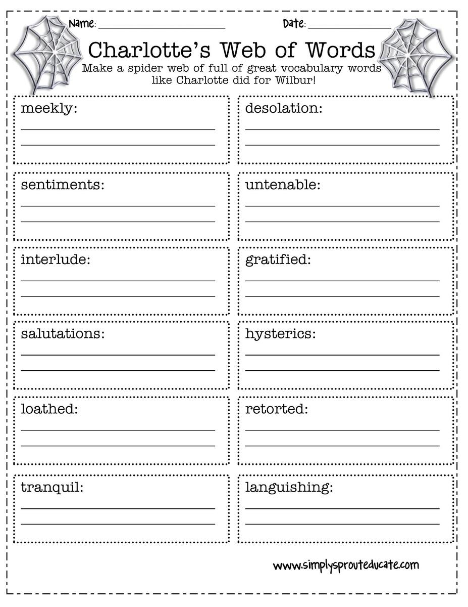 Charlotte S Web Of Words Simply Sprout