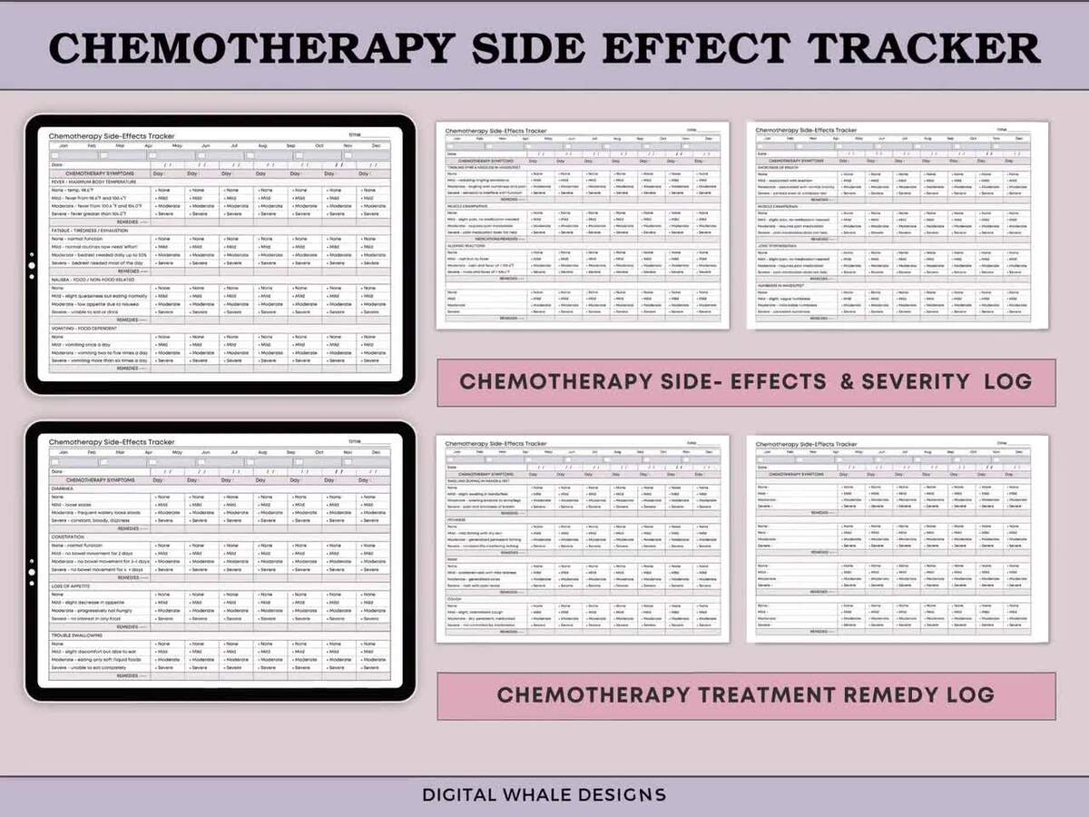Printable Chemotherapy Symptom Log Daily Chemo Tracker Cancer Treatment Planner Insert Health Binder Page Record Meds Cancer Journal PDF Etsy
