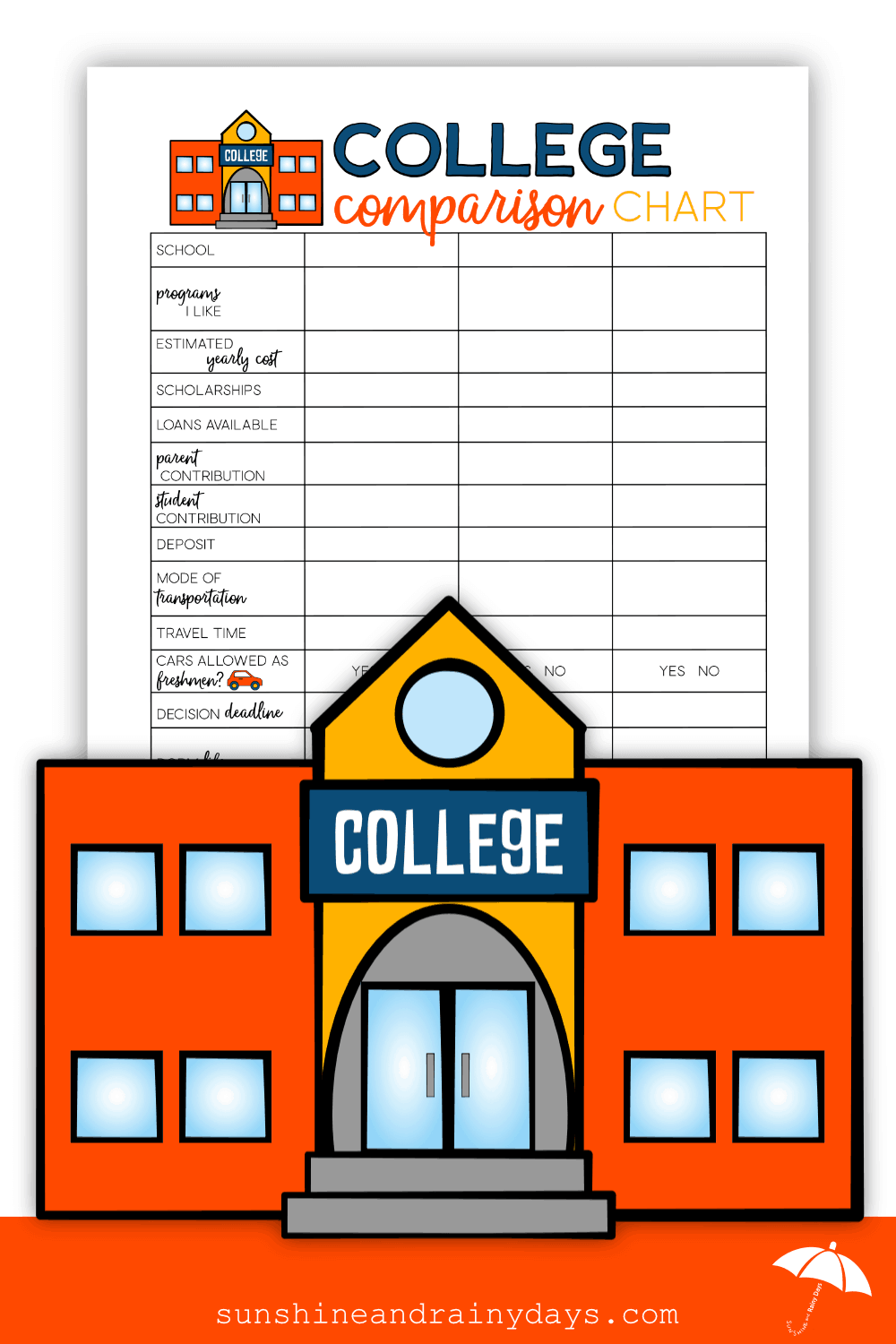 College Comparison Chart Sunshine And Rainy Days College Comparison Chart Sunshine And Rainy Days