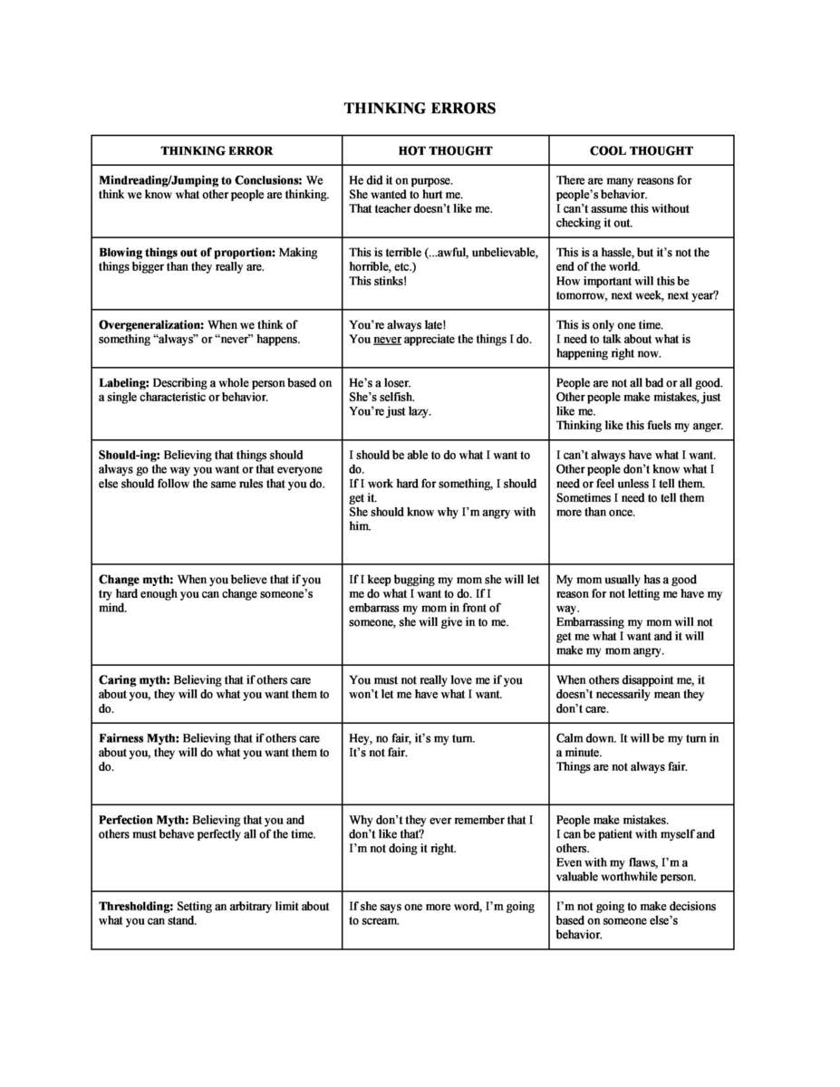 Common Thinking Errors And Alternative Ways To Look At Them Worksheets Library Common Thinking Errors And Alternative Ways To Look At Them Worksheets Library