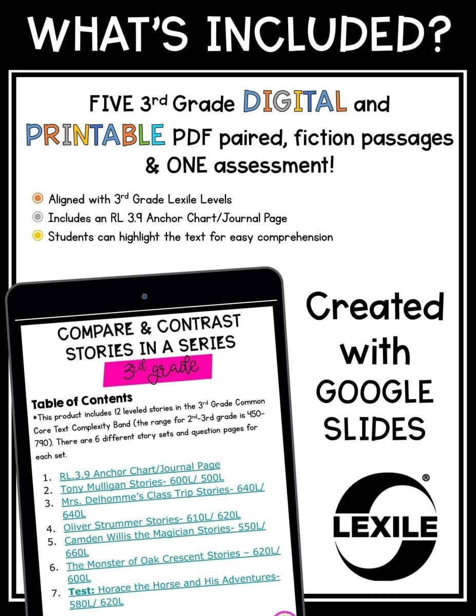 Compare Contrast 2nd 3rd Grade MagiCore