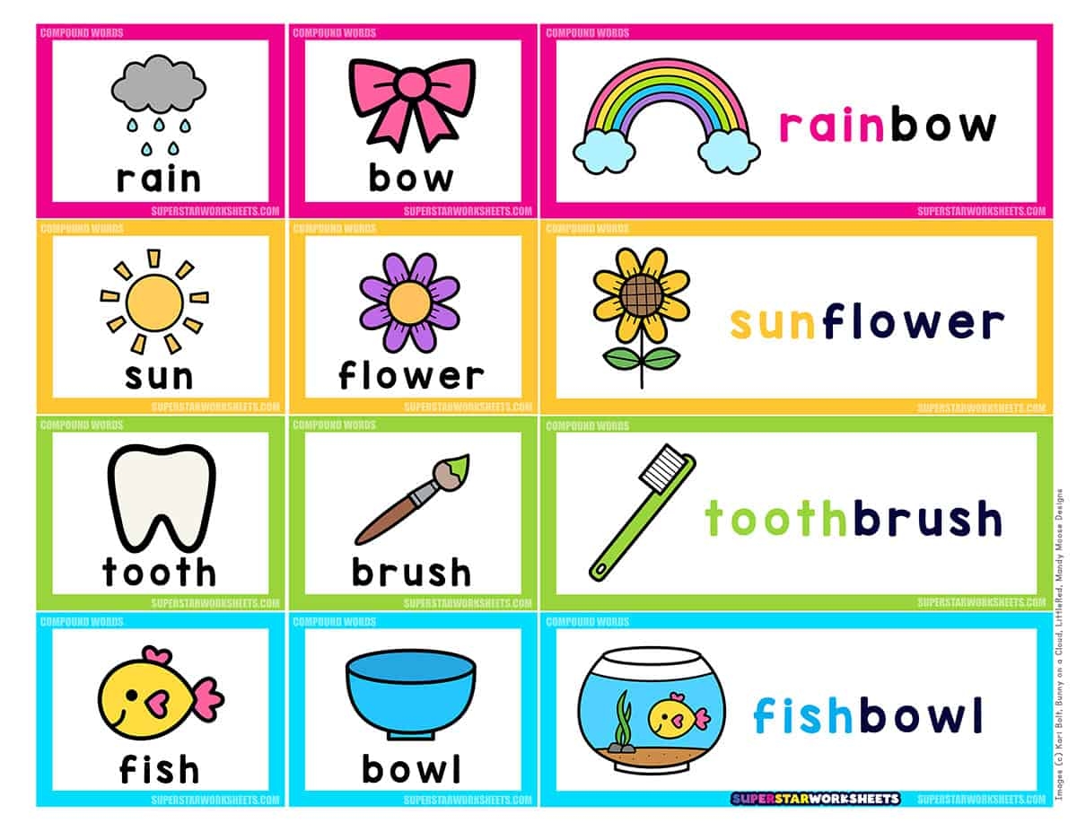 Compound Words Worksheet Paper Trail Design