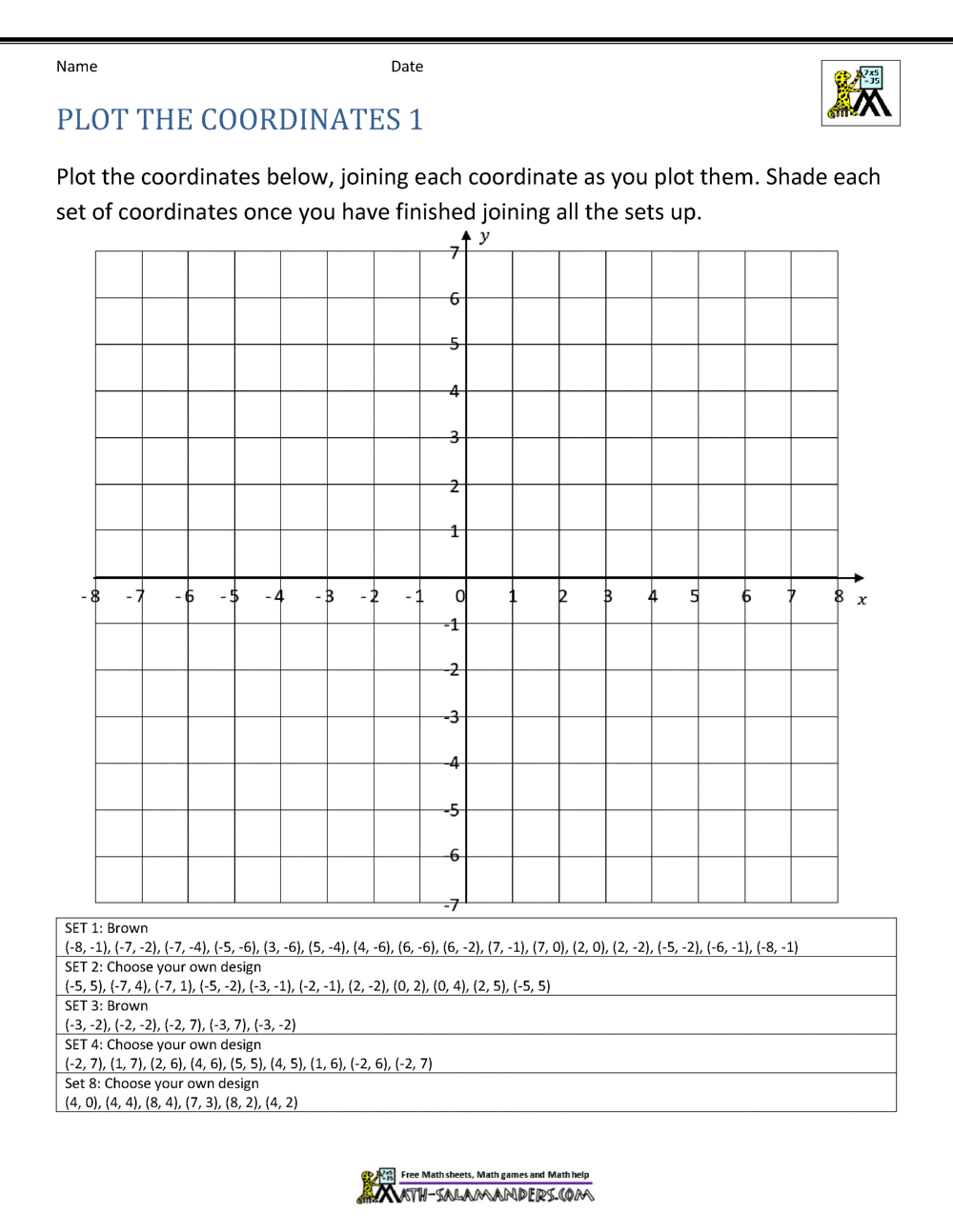 Coordinate Plane Worksheets 4 Quadrants Storyboard That Create Coordinate Plane Worksheets