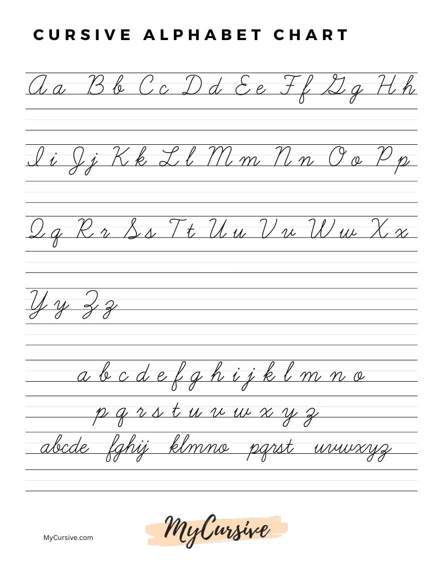 Cursive Chart Printable Cursive Alphabet Chart Two Sizes Cursive Alphabet To Trace Free Printable PDF Alien Schooler