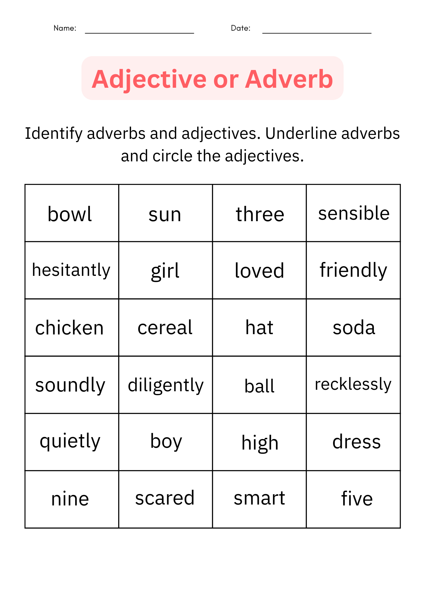 Daily Grammar Activities Adjectives Adverbs Worksheets 3rd 4th 5th Grade Made By Teachers