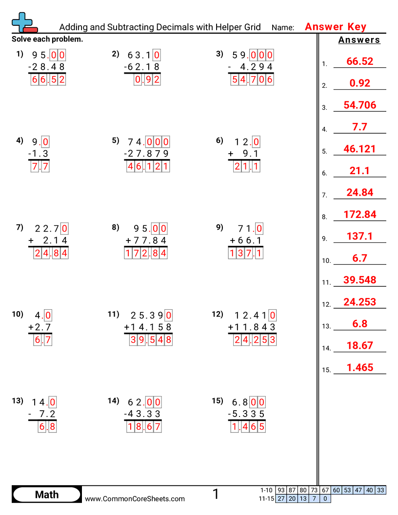 Decimal Worksheets Decimal Worksheets