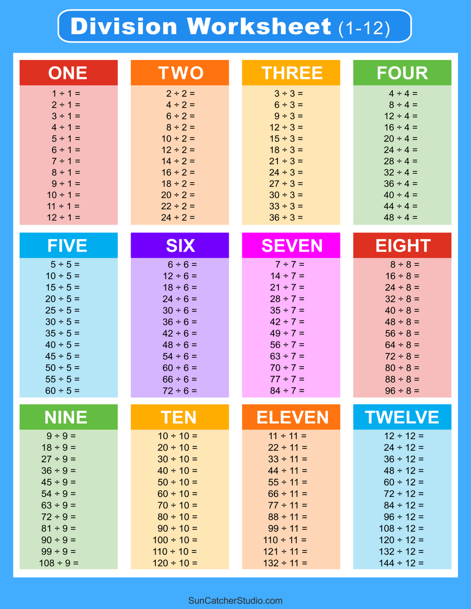 Division Charts And Tables Free Printable PDF Math Worksheets Free Printables Lettering SVG Files Tools Apps
