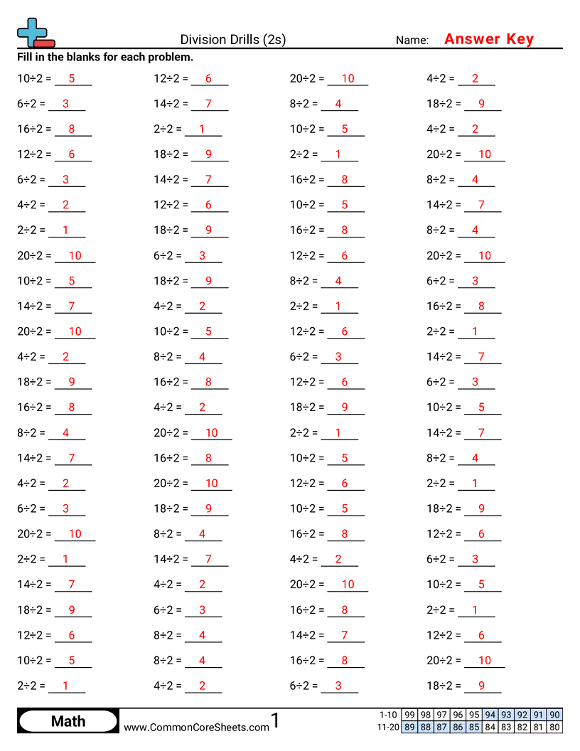 Division Drills Worksheets Division Drills Worksheets