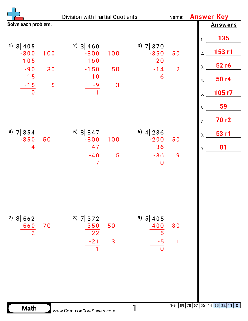 Division With Partial Quotients Worksheet Download 2 Digit By 1 Digit Partial Quotients Division With And Without Remainders Practice Worksheets Made By Teachers