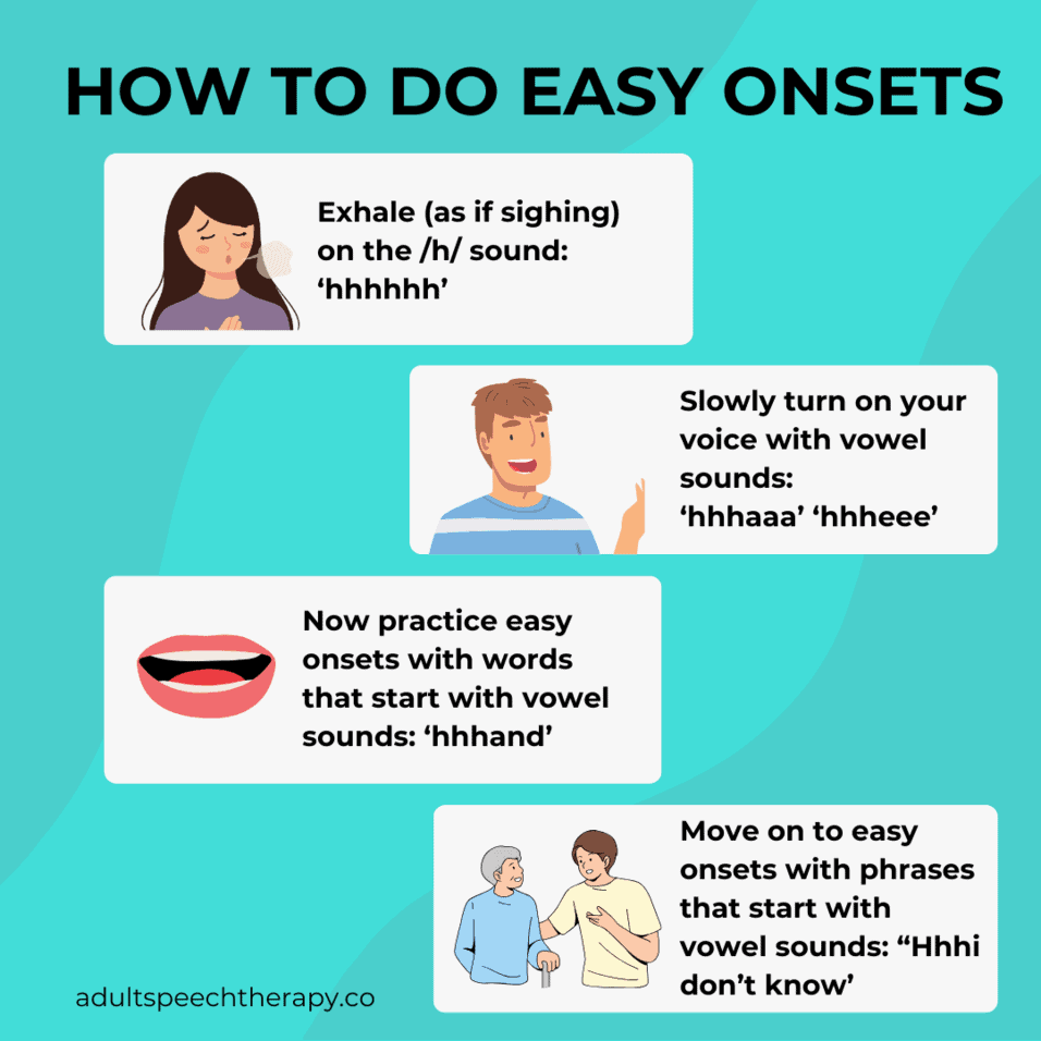Easy Onset For Voice Therapy And Stuttering Easy Onset For Voice Therapy And Stuttering
