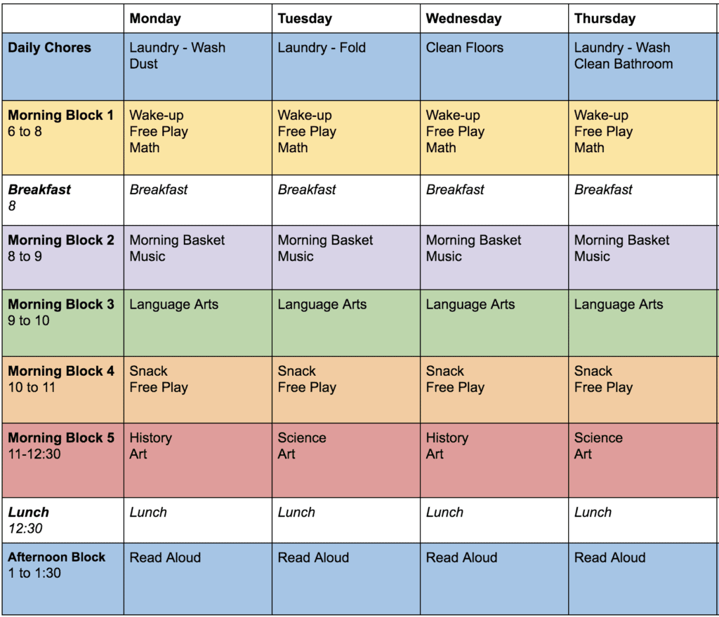 Editable Homeschool Schedule Free Printable Hustle And Homeschool Editable Homeschool Schedule Free Printable Hustle And Homeschool
