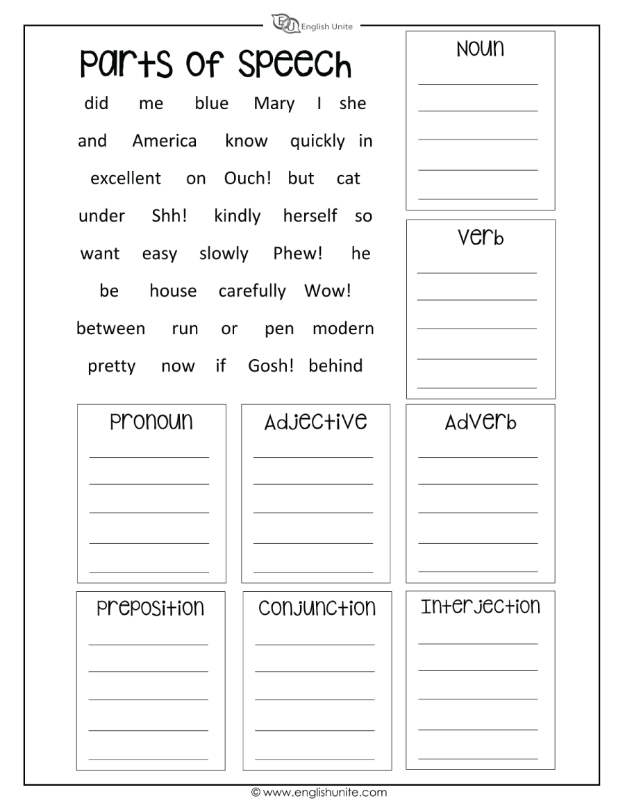English Unite Parts Of Speech Worksheet 1st Through 3rd Grade Parts Of Speech Worksheets Verbs Nouns Adjectives Pronouns Printable Etsy Finland