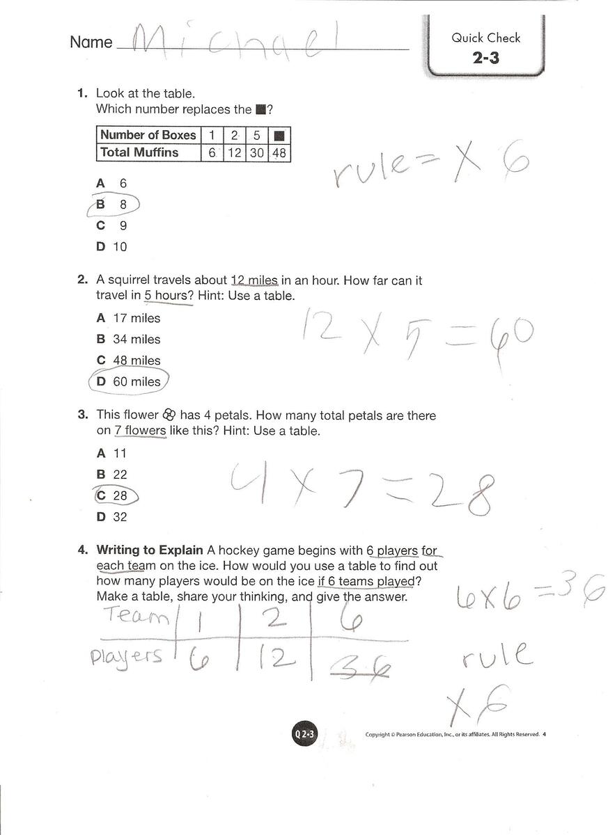 Envision Math Grade 4 Topic 2 3 Quick Check Worksheets Library