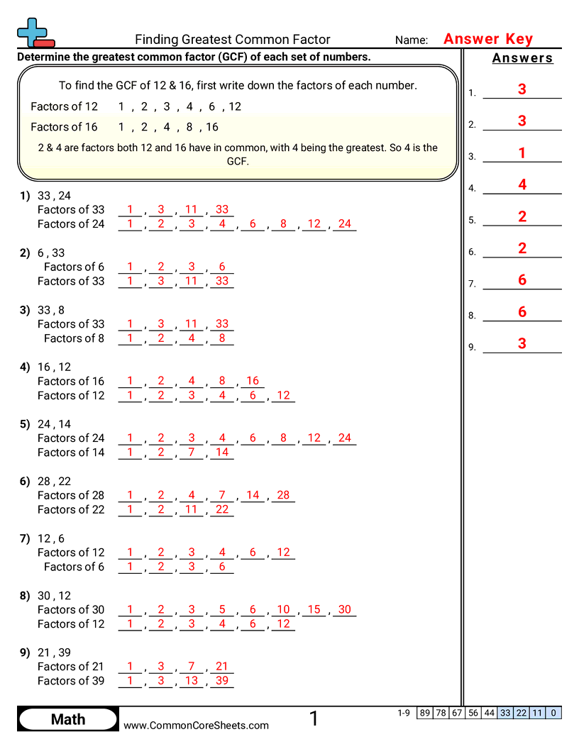 Finding Greatest Common Factor Worksheet Download