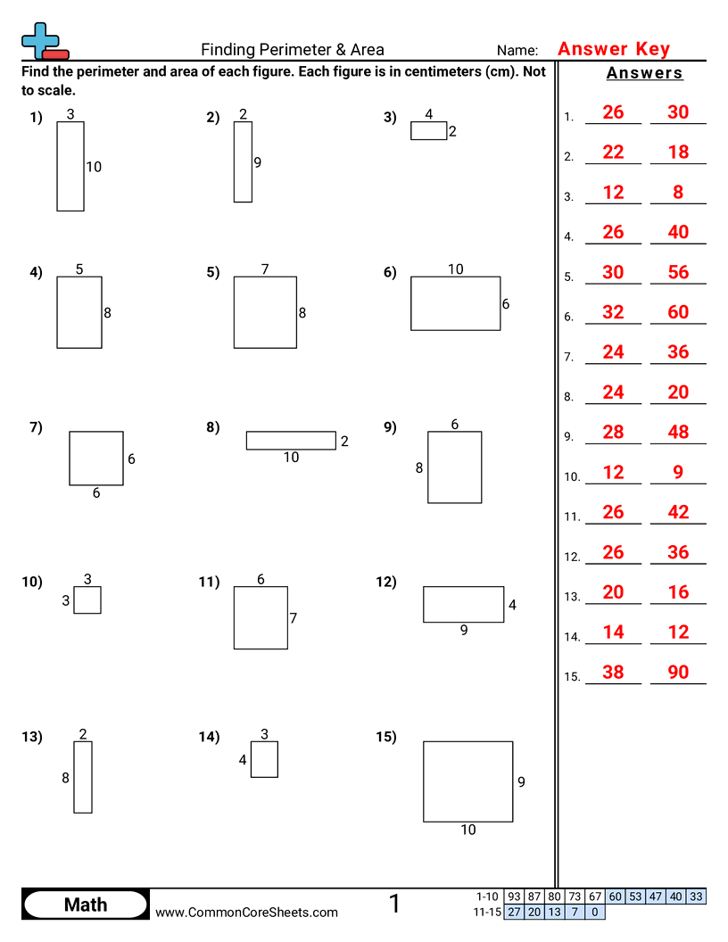 4TH GRADE MATH AREA AND PERIMETER OF A RECTANGLE WORKSHEETS Steemit