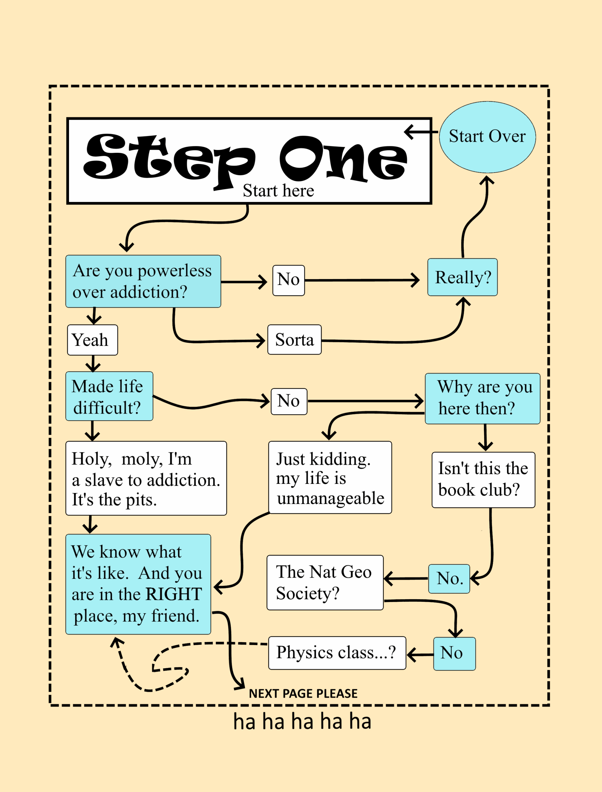 Free Aa Step One Worksheet Download Free Aa Step One Worksheet Png Images Free Worksheets On Clipart Library