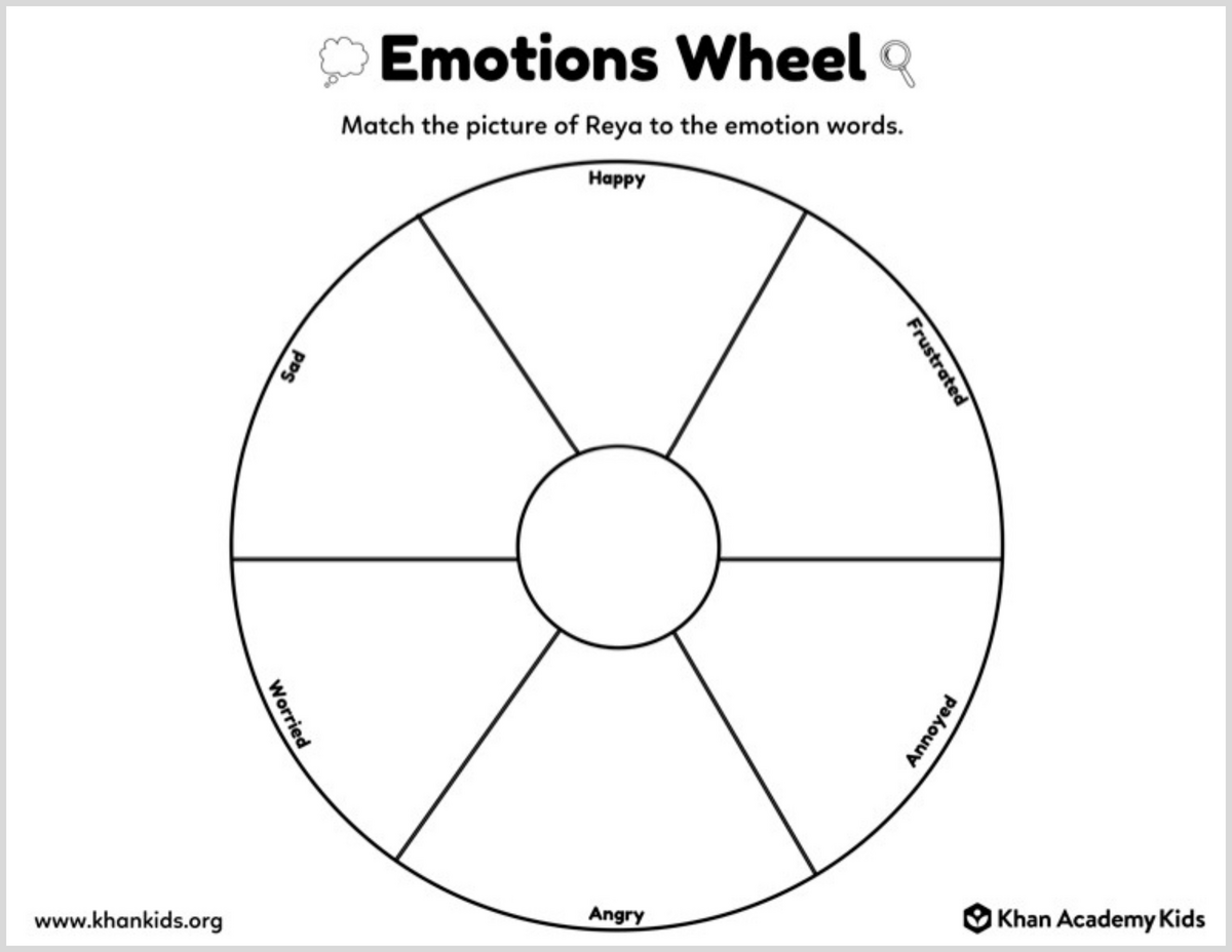Free Activities Help Kids Learn About Feelings And Emotions Khan Academy Blog Free Activities Help Kids Learn About Feelings And Emotions Khan Academy Blog