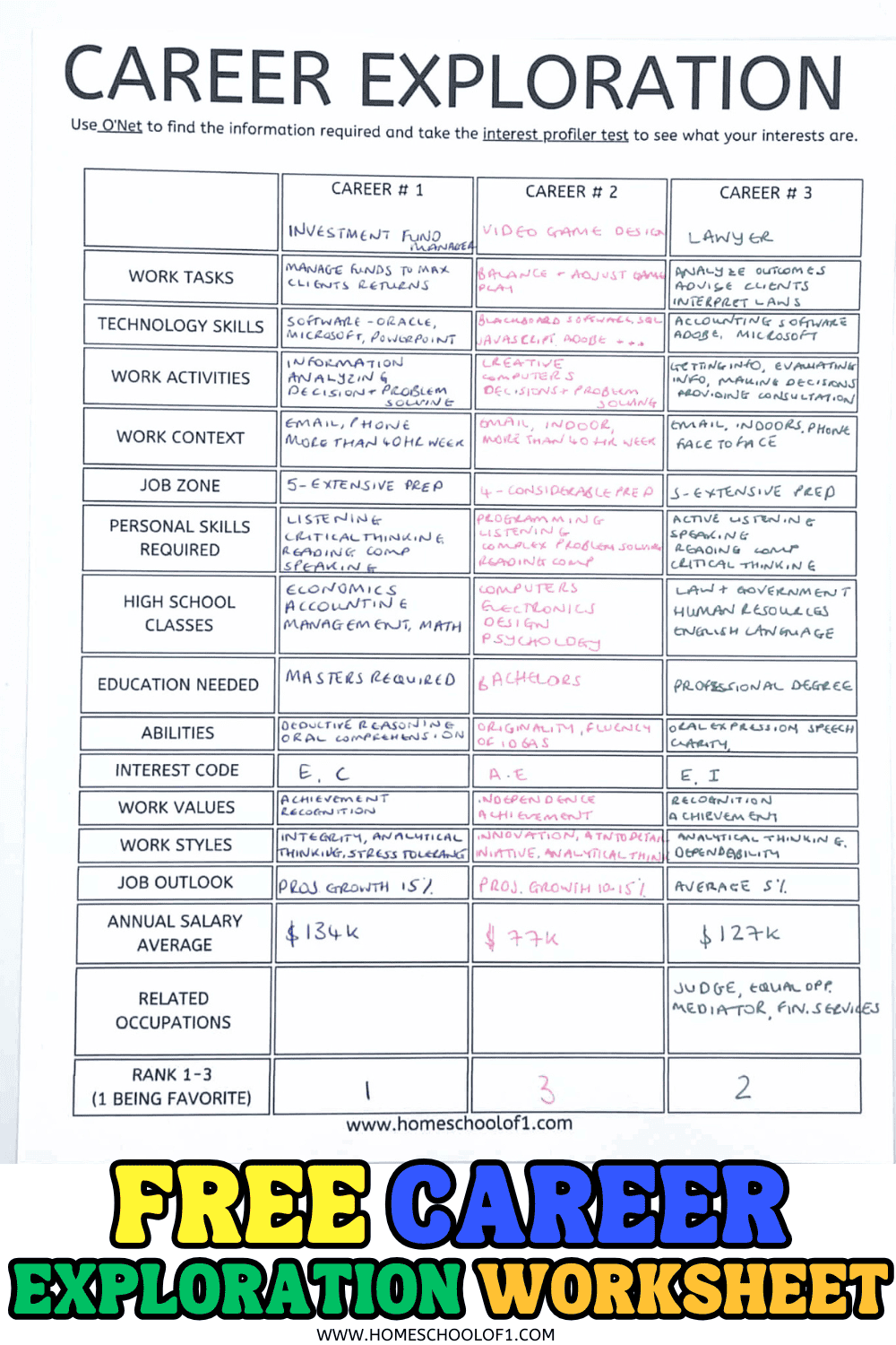 Free Career Exploration Worksheet For Middle High School Free Career Exploration Worksheet For Middle High School