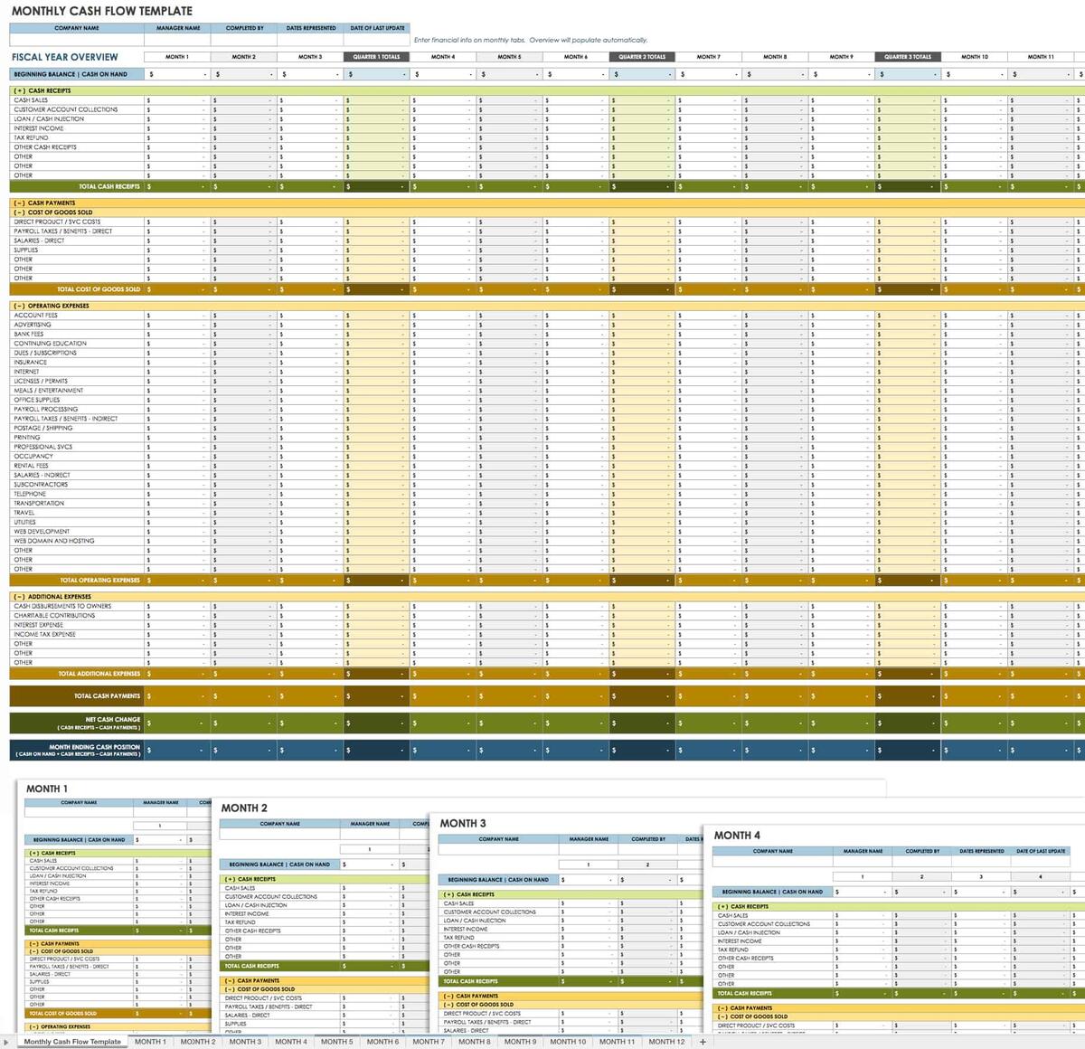 Free Cash Flow Statement Templates Smartsheet