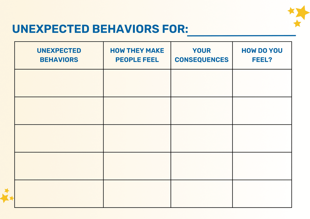 Free Expected And Unexpected Behaviors Worksheet Goally