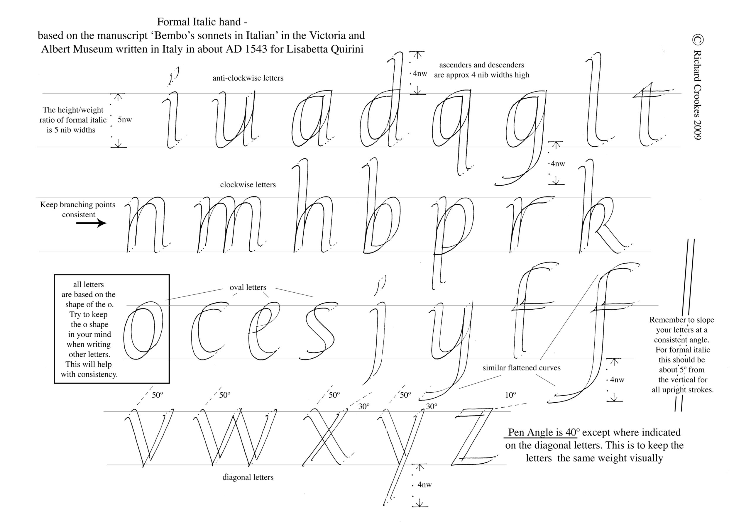 Free Italic Calligraphy Practice Worksheet Download Free Italic Calligraphy Practice Worksheet Png Images Free Worksheets On Clipart Library
