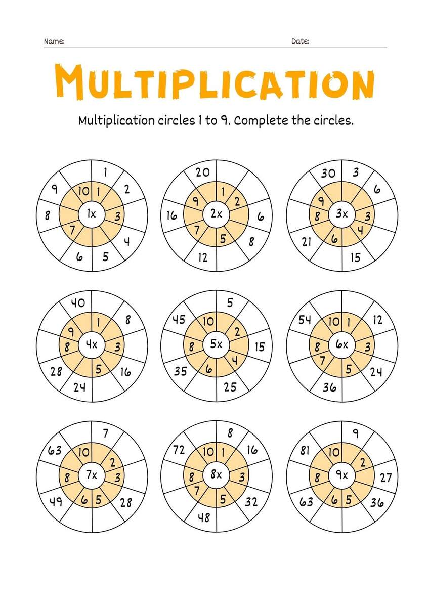 Free Multiplication Worksheet To Use And Print Canva Free Multiplication Worksheet To Use And Print Canva