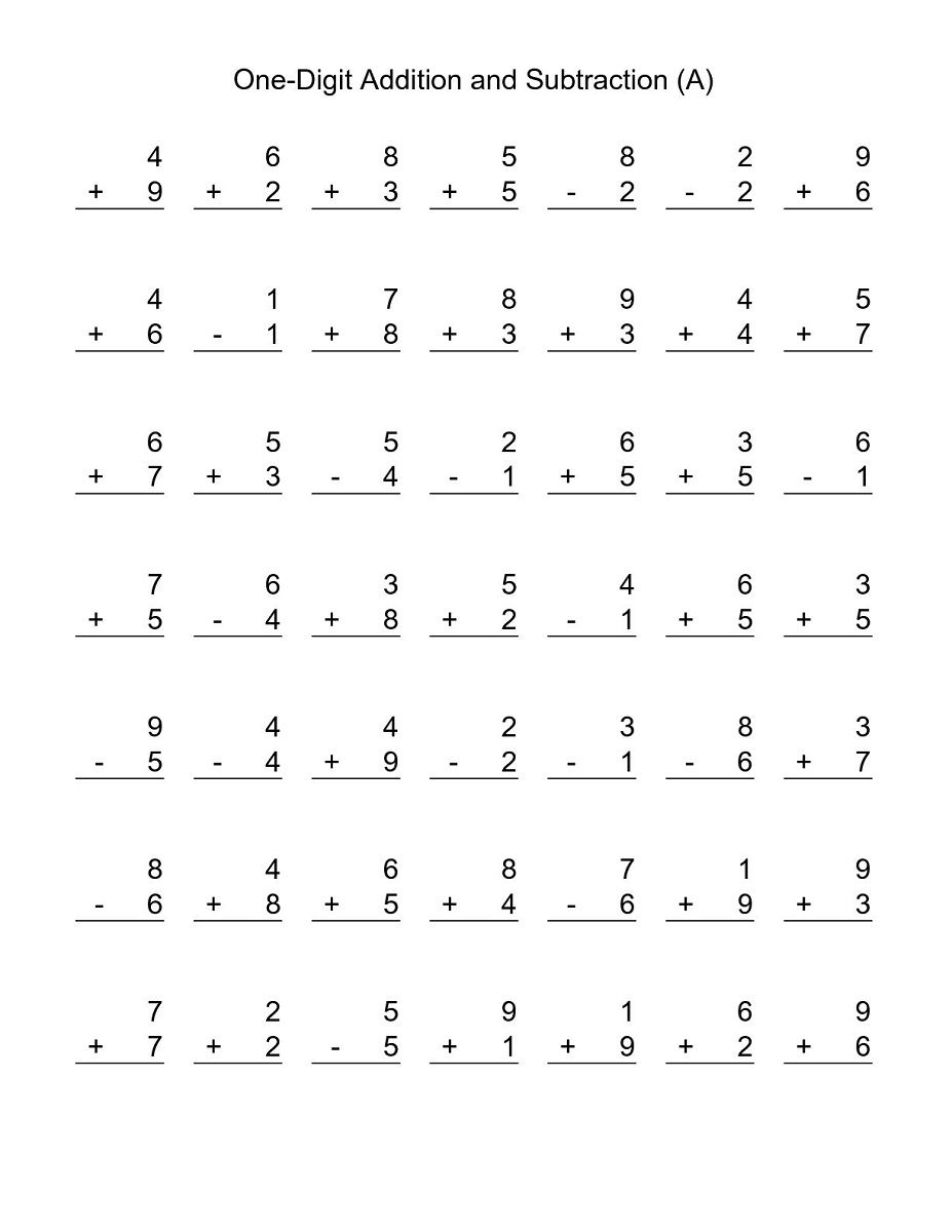 Free Printable Basic Math Worksheets Activity Shelter 2nd Worksheets Library Free Printable Basic Math Worksheets Activity Shelter 2nd Worksheets Library