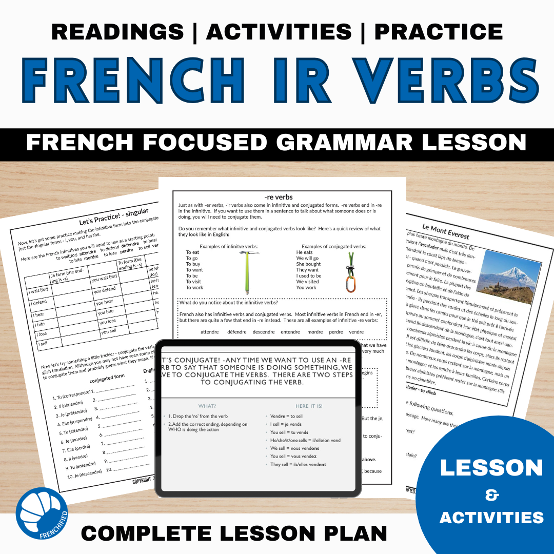 French IR Verbs Grammar Snacks French IR Verbs Grammar Snacks