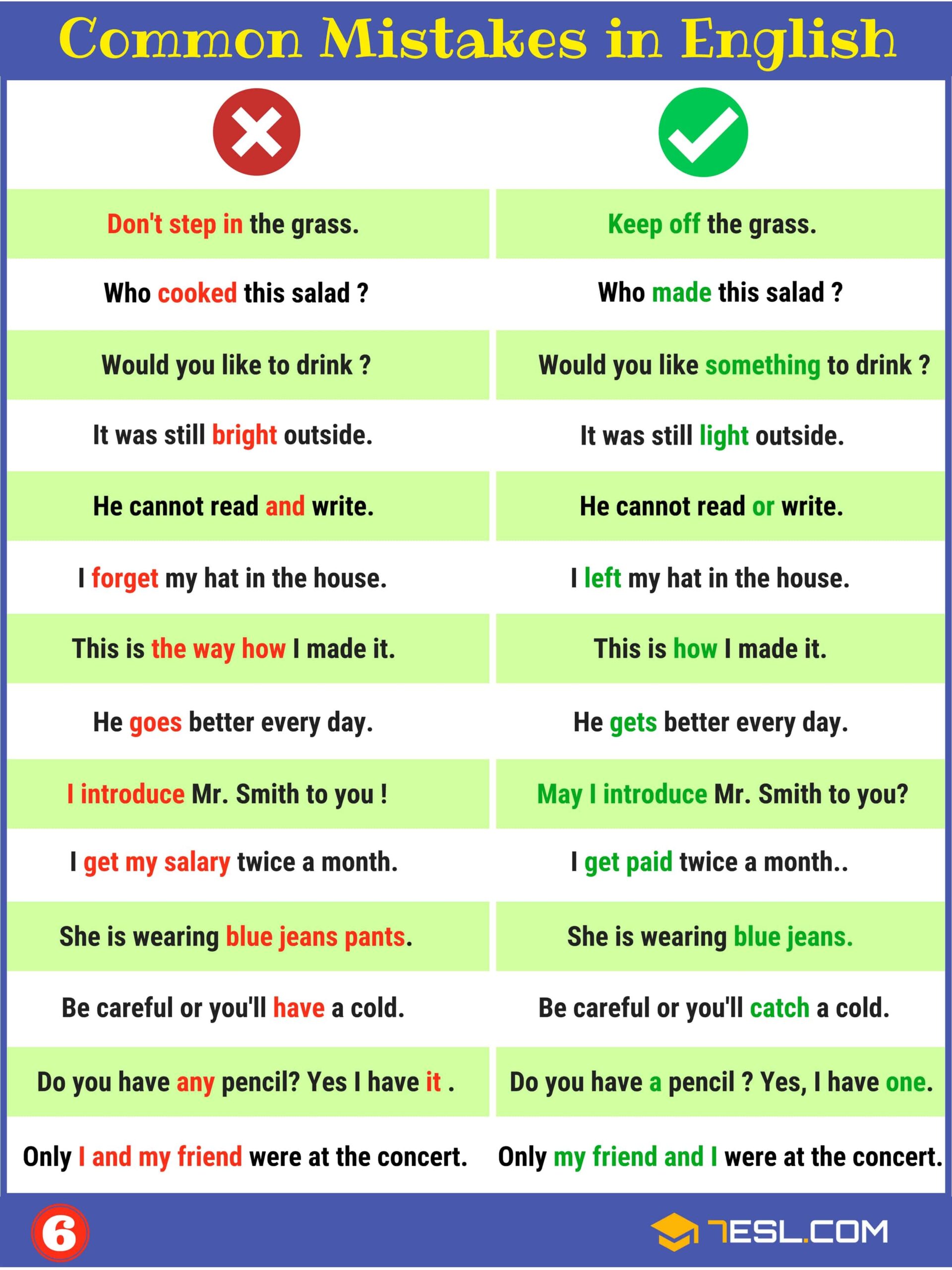 Grammar Mistakes 7ESL