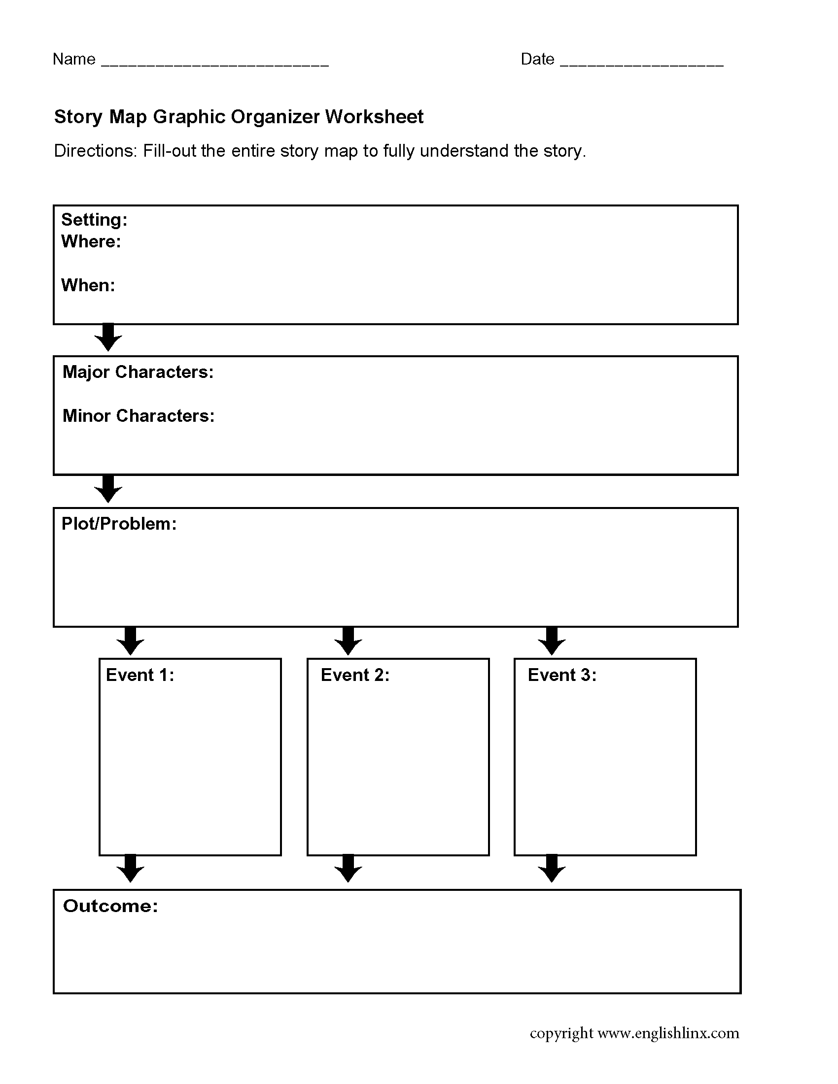 Graphic Organizers Worksheets Story Map Graphic Organizers Worksheet 5 FREE Story Map Graphic Organizer Templates For Students