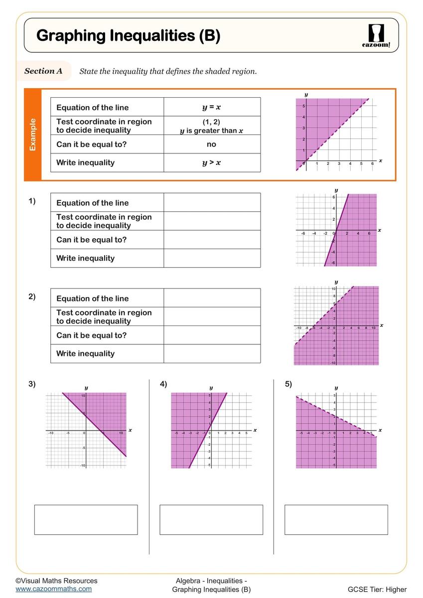 Graphing Inequalities B Worksheet Printable PDF Year 10 And Year 11 Algebra Worksheet Graphing Inequalities B Worksheet Printable PDF Year 10 And Year 11 Algebra Worksheet